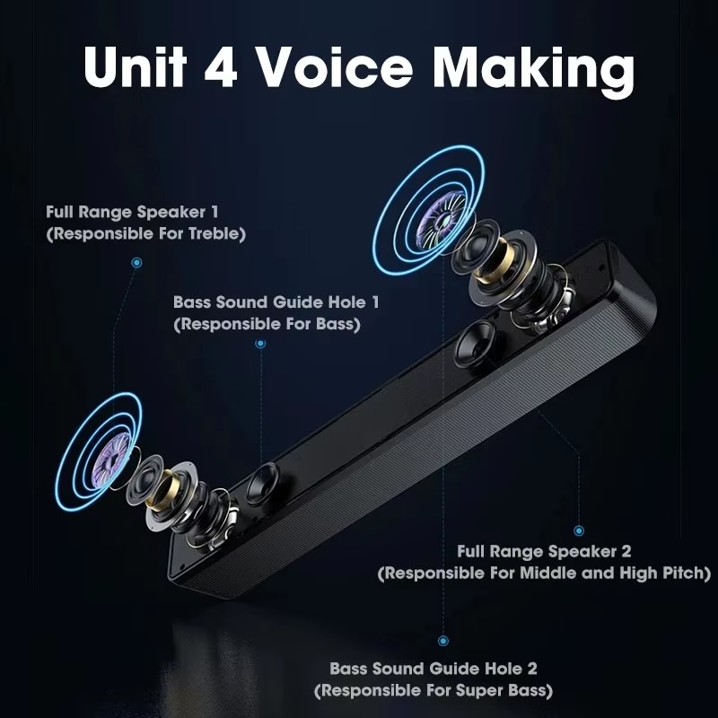 Music Soundbar Computer Caixa  - đánh giá và giá Audio Music Player Pc