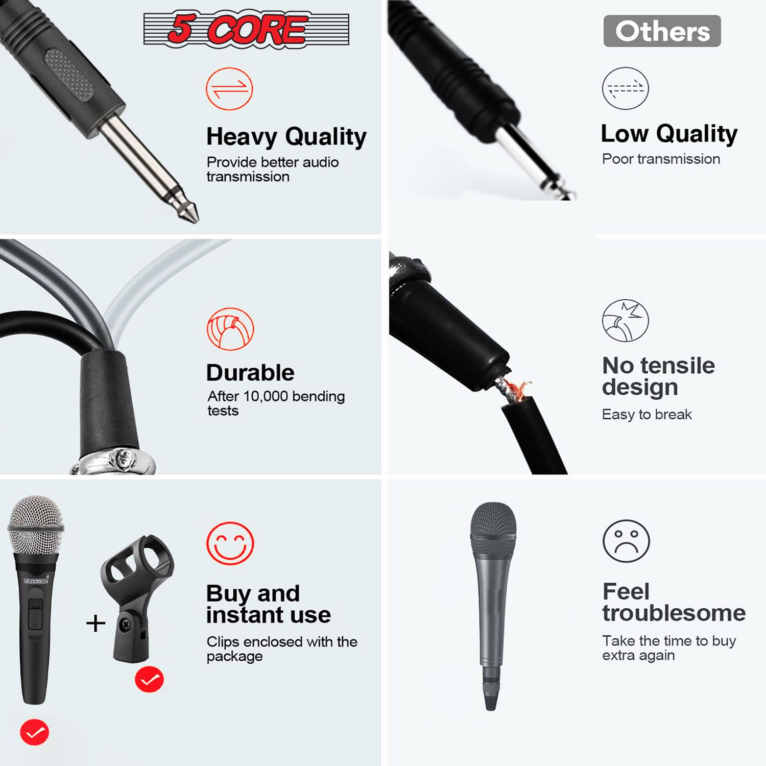5 CORE Microphone Dynamic Voca - đánh giá và giá Xlr Microphone Condenser