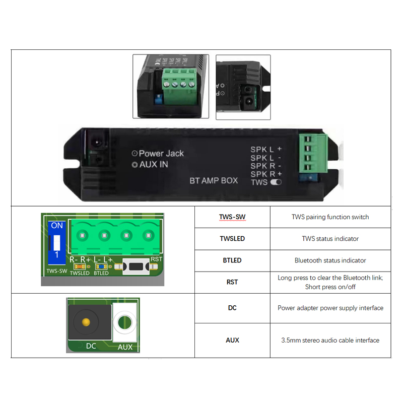 Audio bluetooth Amplifier modu - đánh giá và giá Audio Music Background Free