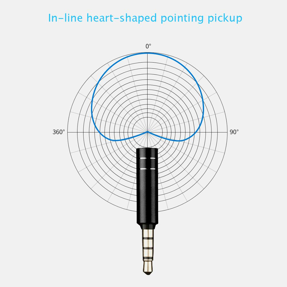 Mini Portable Microphone Jack  - đánh giá và giá Xlr Microphone Condenser