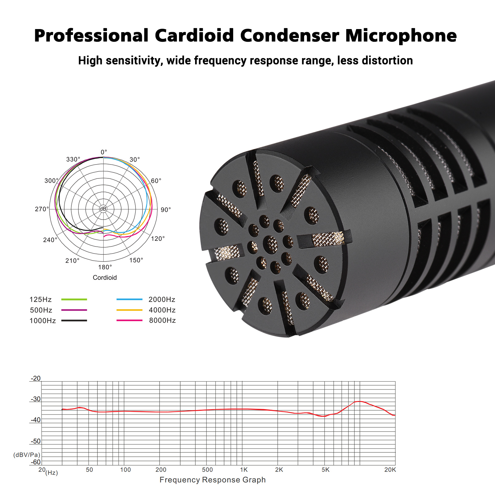 TAKSTAR CM-63 Professional Dia - đánh giá và giá Xlr Microphone Condenser