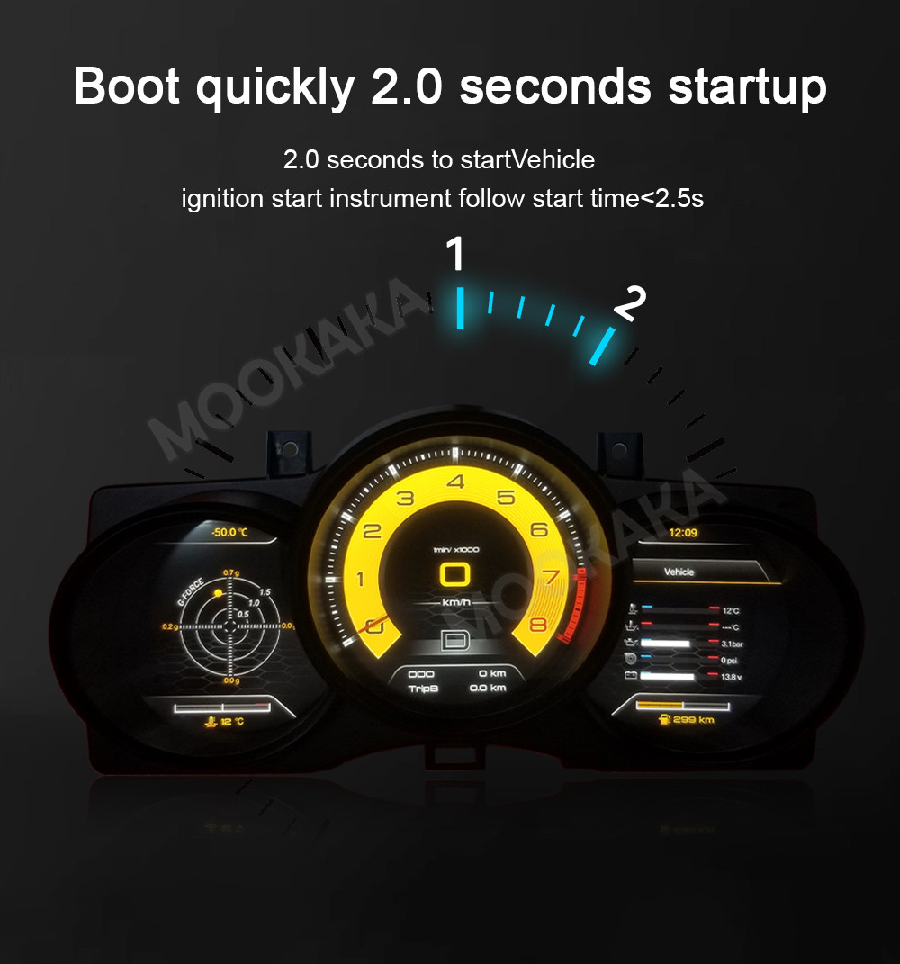 Digital Dashboard Panel For Po - đánh giá và giá Metronome Digital