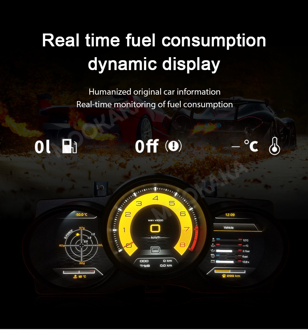 Digital Dashboard Panel For Po - đánh giá và giá Metronome Digital